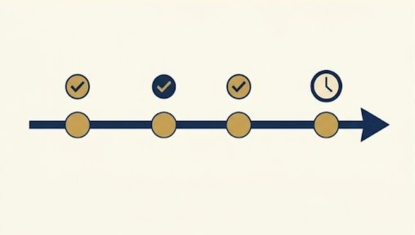 Unclaimed property claim processing timeline showing stages from filing to payment